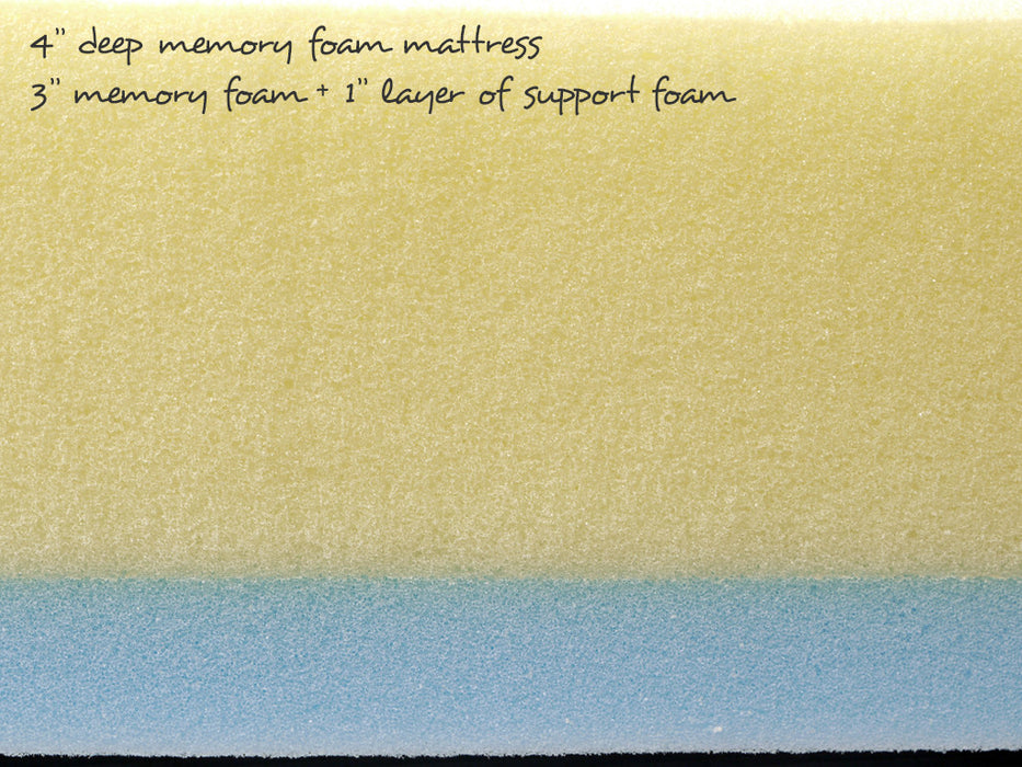 3" of orthopaedic memory foam plus 1" of support foam - heavenly!