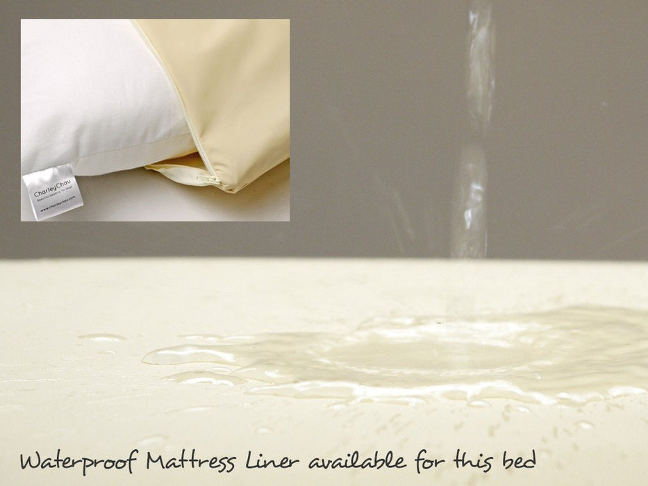 Waterproof Bed Liner available for this mattress